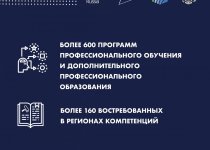 ЗАПИСЬ НА БЕСПЛАТНОЕ ОБУЧЕНИЕ ПО ПРОГРАММАМ WORLDSKILLS!