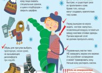 Меры предосторожности в зимний период!