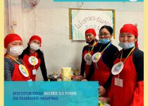 ПОДВЕДЕНЫ ИТОГИ БЛАГОТВОРИТЕЛЬНОЙ АКЦИИ #ЛЕПИДОБРО  В ОБРАЗОВАТЕЛЬНЫХ ОРГАНИЗАЦИЯХ ТУВЫ